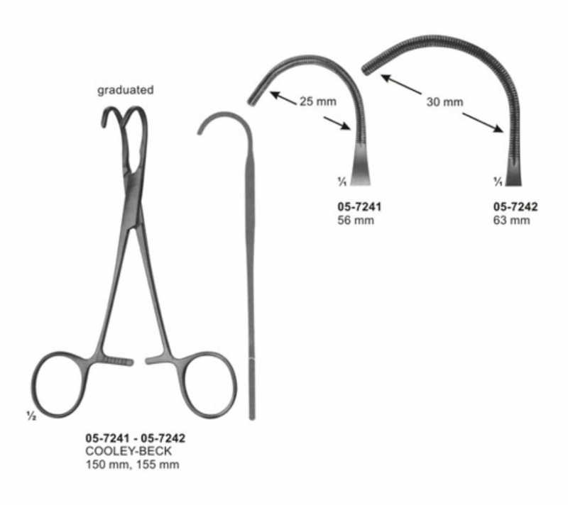 Ring Handle Bulldog Clamps Anastomosis Clamps, Pediatric Types